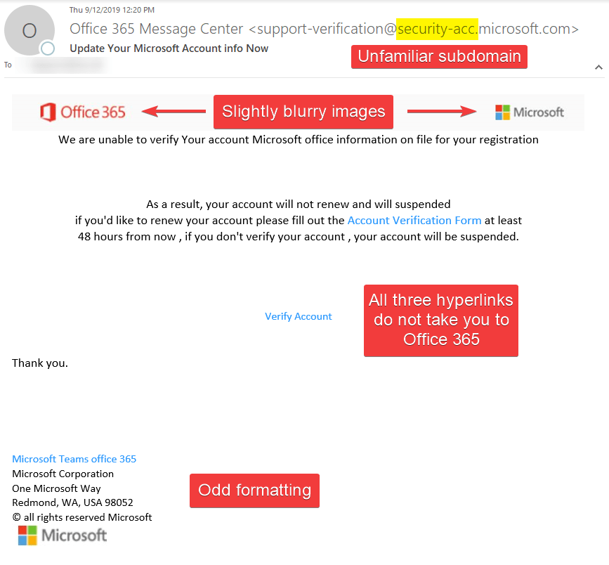 Highlighted signs of the phishing Office 365 email