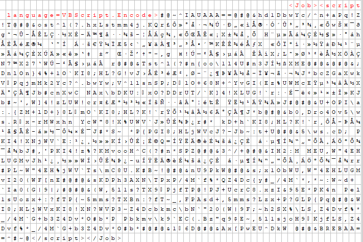 A look at the powershell script in a hex editor