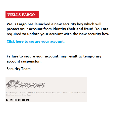 Image of Wells Fargo Phishing Redirect Page