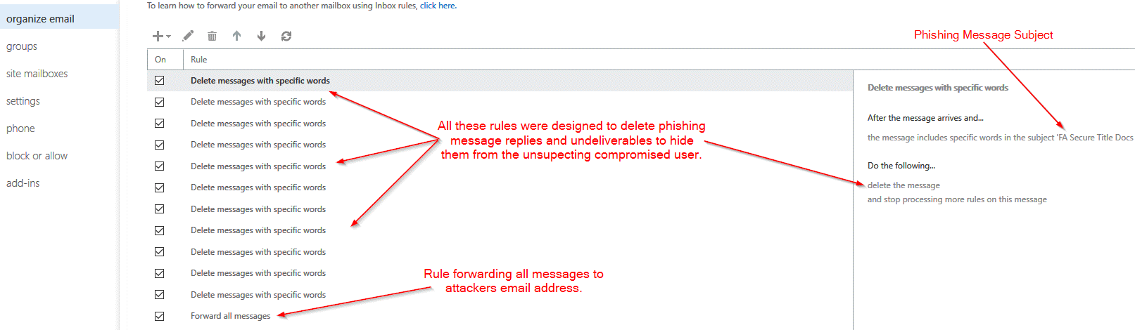 screenshot showing phishing rules