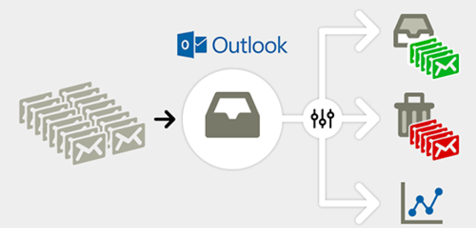 Understanding the Importance of Email Icons - blog 